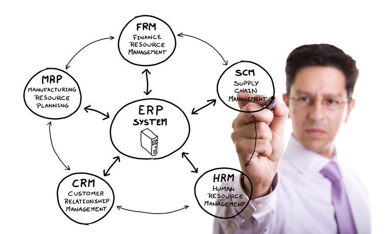 ERP Consulting Philadelphia